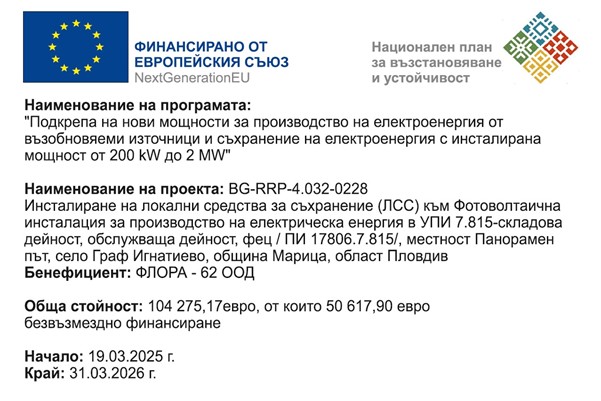 BG-RRP-4.032-0228